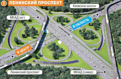 развязка киевка мкад.jpg